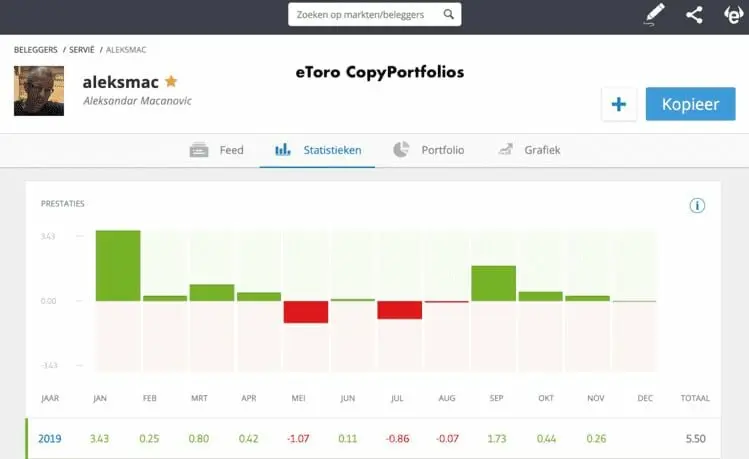 copy trading en social trading copy-trading-en-social-trading