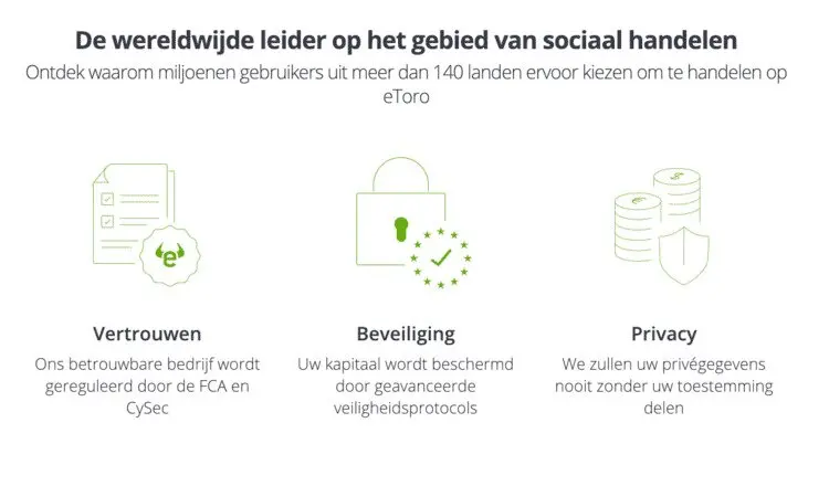 hoe is etoro gereguleerd hoe-is-etoro-gereguleerd