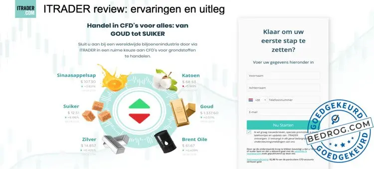 ITRADER-review-ervaringen-en-uitleg ITRADER-review-ervaringen-en-uitleg