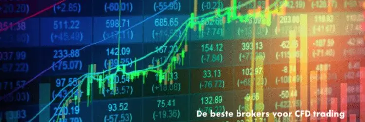 CFD brokers voor Nederland