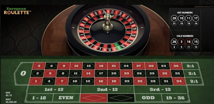 Gratis roulette spelen bij online casino's